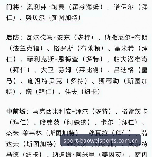 德国队世界杯大名单深度解析：诺伊尔回归与宝威体育观赛指南